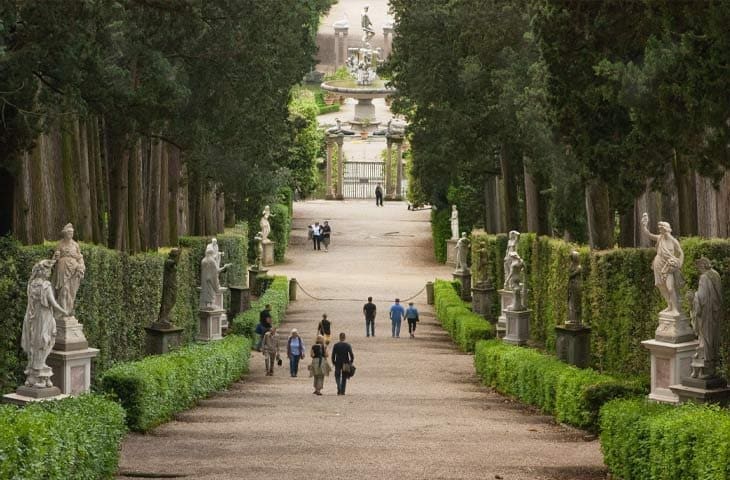 What to See in Florence Italy Is Boboli garden free?